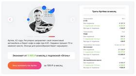 Чем отличается подписка от абонемента в Литрес в Адамас