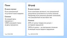 Что будет, если не прийти за заказом в Адамас