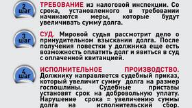 Что будет если не заплатить налог в Адамас