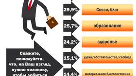 Что должен знать каждый об услугах в Адамас