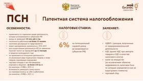 Что такое патент для ИП в Адамас