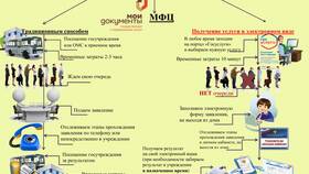 Что такое услуги в Адамас