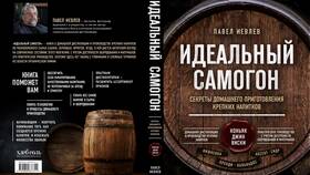 Как найти процент от цены: практическое руководство в Адамас