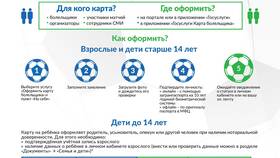 Как оформить ID болельщика через Госуслуги в Адамас