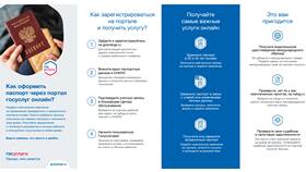 Как оформить новый паспорт через Госуслуги в Адамас