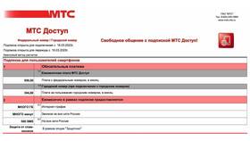 Как отключить тариф в МТС в Адамас