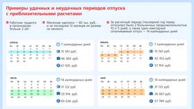 Как правильно написать заявление на отпуск продолжительностью один месяц в Адамас
