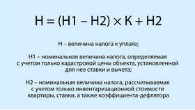 Как рассчитать налог на кадастровую стоимость в Адамас