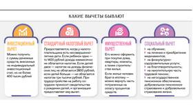 Как вернуть налог на детей в Адамас