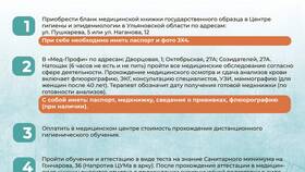 Как заменить медицинскую книжку на новую в Адамас