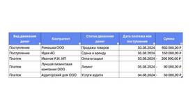 Как зарегистрировать валюту в Адамас