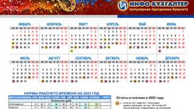 НДФЛ в 2024 году: изменения и порядок уплаты в Адамас
