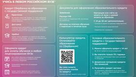 Почему не оформляют кредит в Сбербанке в Адамас