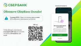 Почему не получается обновить Сбербанк Онлайн в Адамас