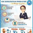 Как записаться в Пенсионный фонд через Госуслуги