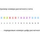 Коды валют 810 и 643: в чем разница?